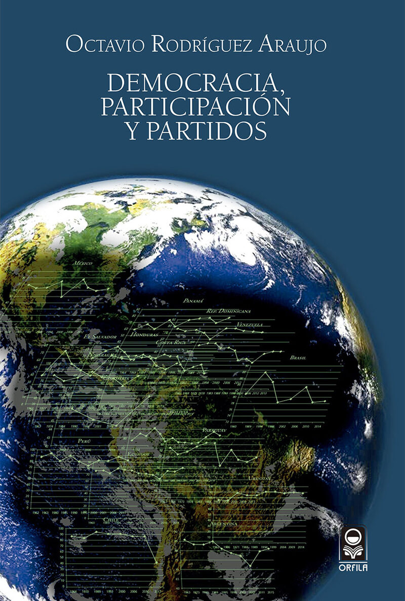 Portada de Democracia, participación y partidos