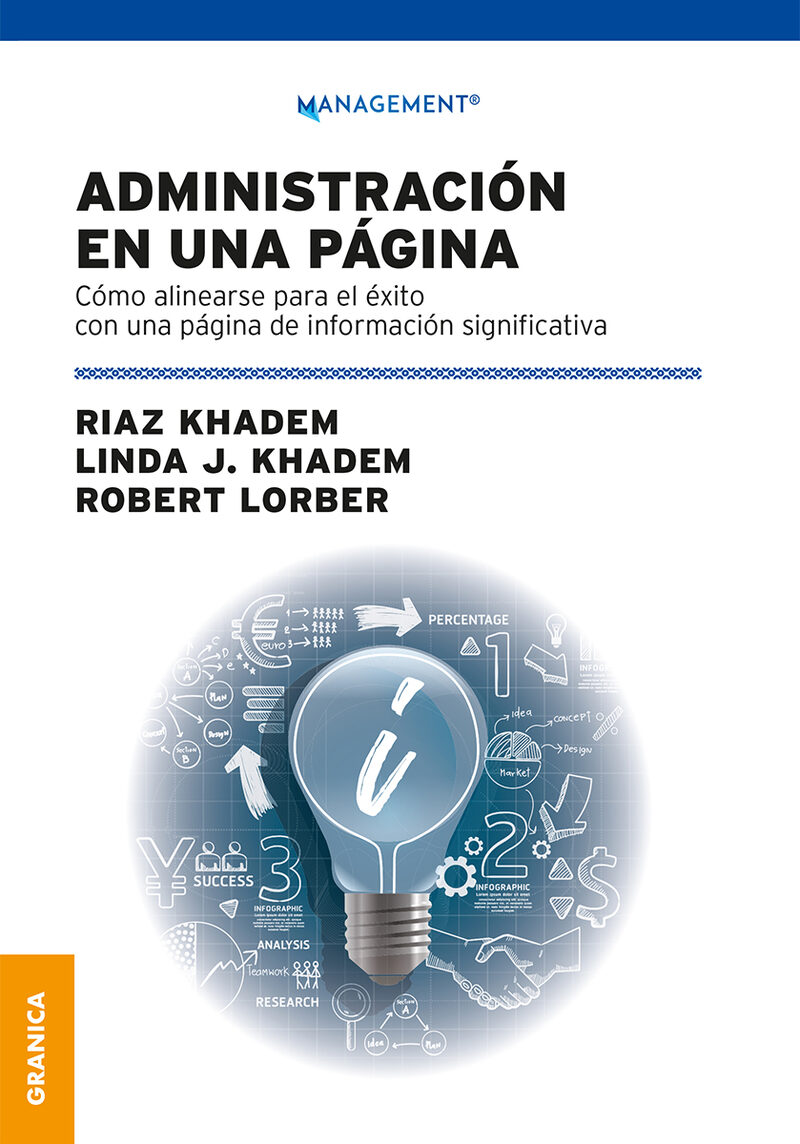 Portada de Administración en una página